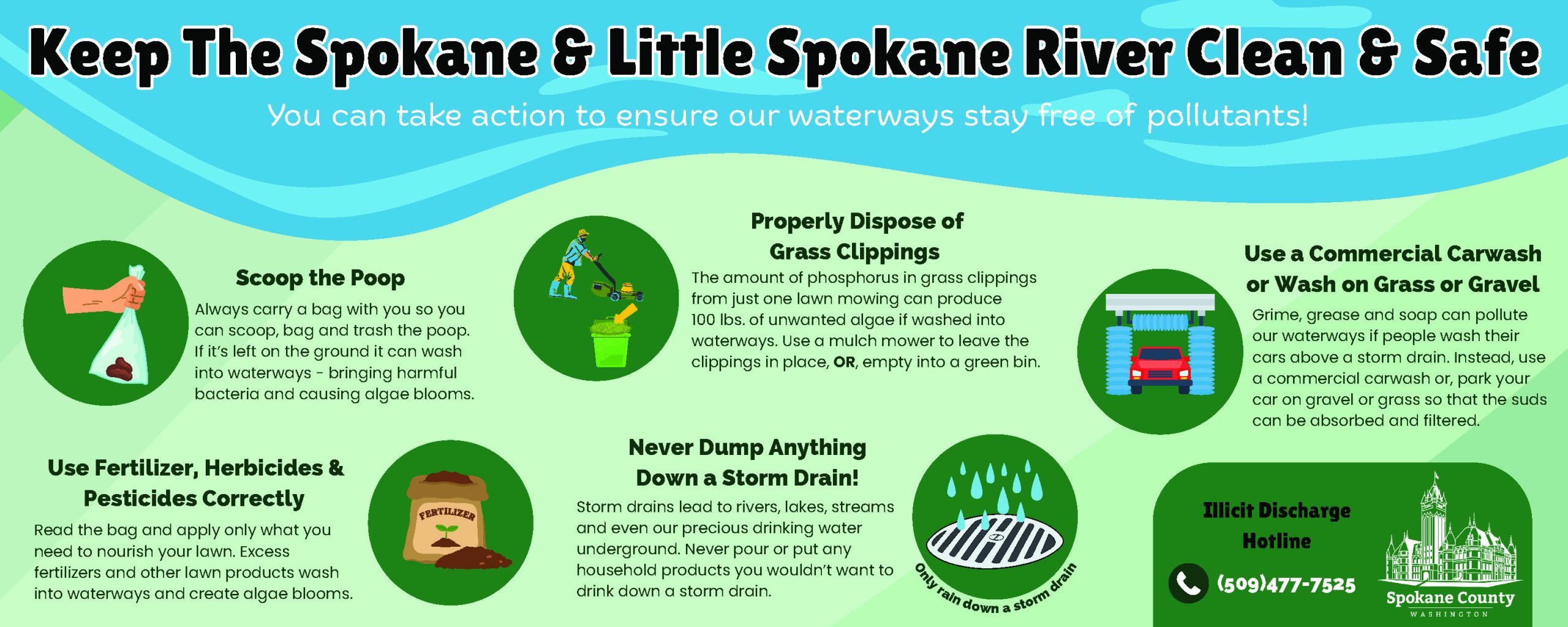 Stormwater Mail Flyer (FINAL) Spokane & Little Spokane_Page_1